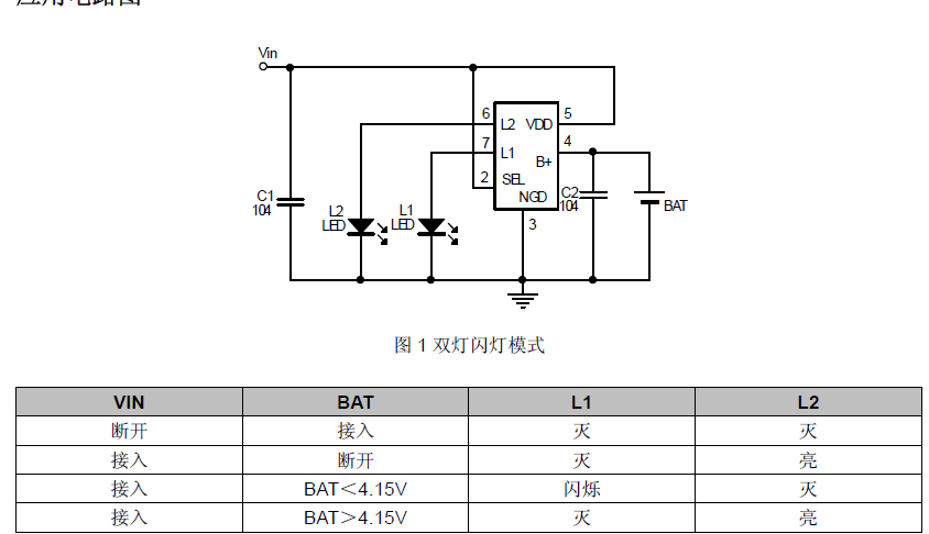 与HT3540 pin对pin替换使用 与HT3540 pin对pin替换使用