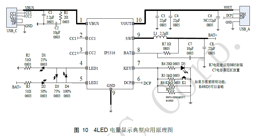英集芯IP5316 2.4A充放电集成DCP功能和移动电源SOC