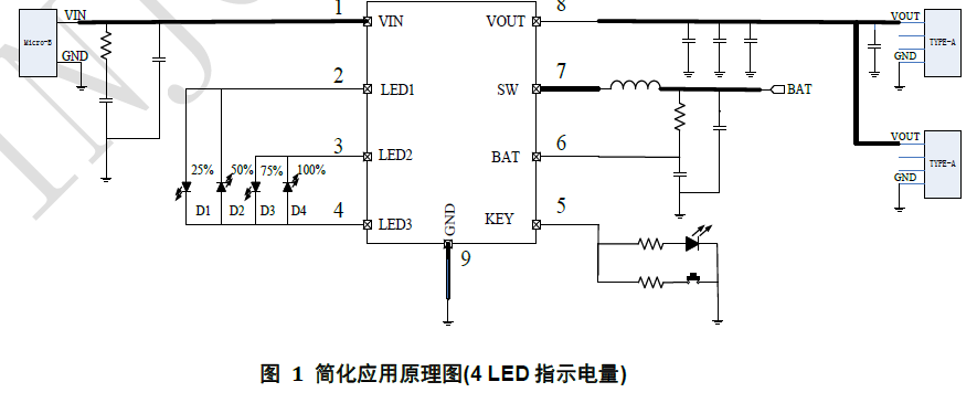 英集芯IP5306/H 2.1A充放电高集成度移动电源 SOC 英集芯IP5306/H 2.1A充放电高集成度移动电源 SOC