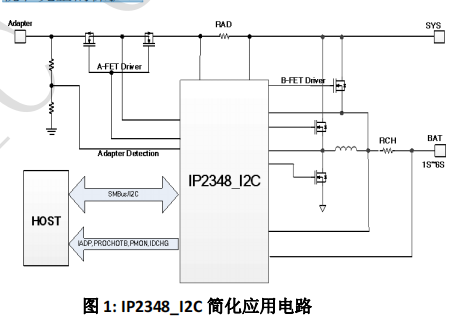 英集芯IP2348_I2C 1~6 节锂电池同步降压充电控制器