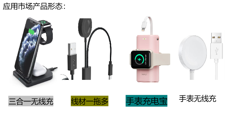 无线充方案应用图