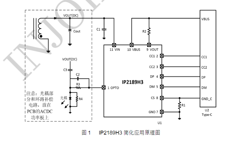 英集芯IP2189H3 快充协议芯片:高度集成、多协议兼容的Type-C PD解决方案 英集芯IP2189H3 快充协议芯片:高度集成、多协议兼容的Type-C PD解决方案